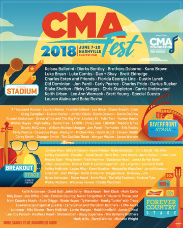 CMA Fest 2018 Lineup
